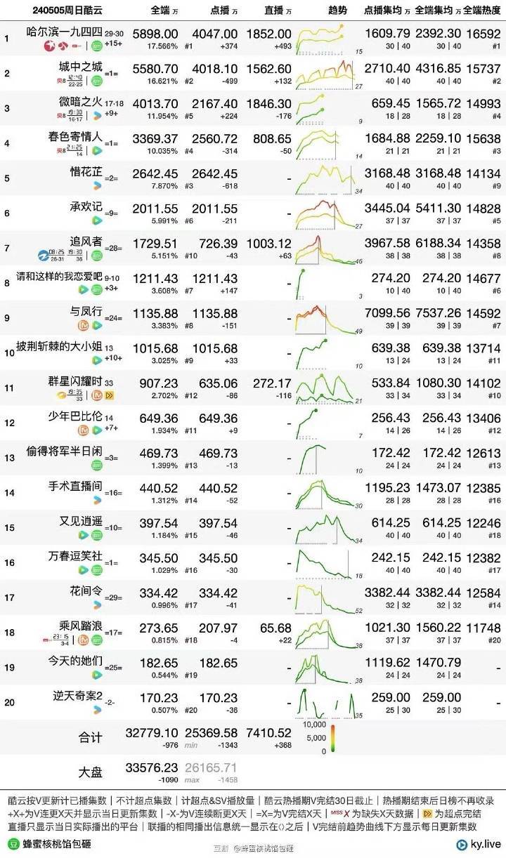 香港王中王一肖最准,深层数据分析执行_MP40.761