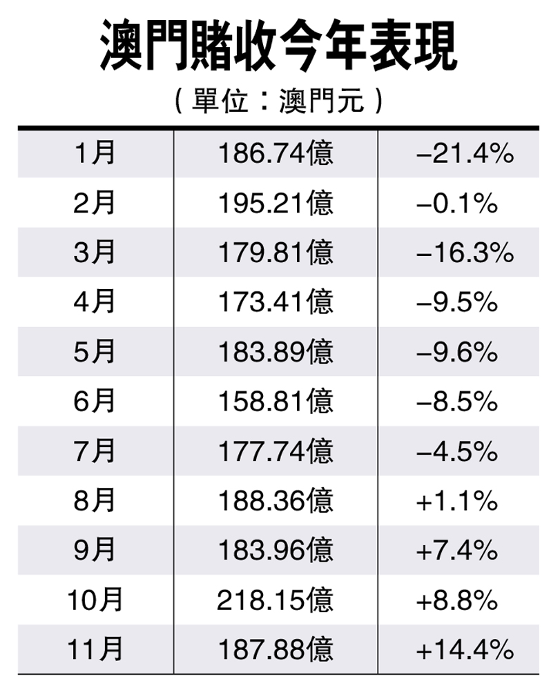 澳门神算子资料免费公开,稳定性策略解析_免费版26.671