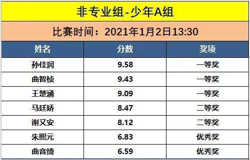 澳门开奖结果+开奖记录表013,最新成果解析说明_HarmonyOS47.823