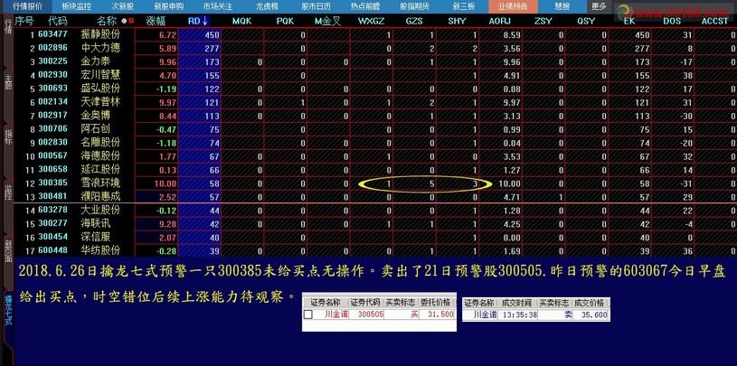 王中王72396.cσm查询单双八尾,快速计划设计解析_Windows88.497