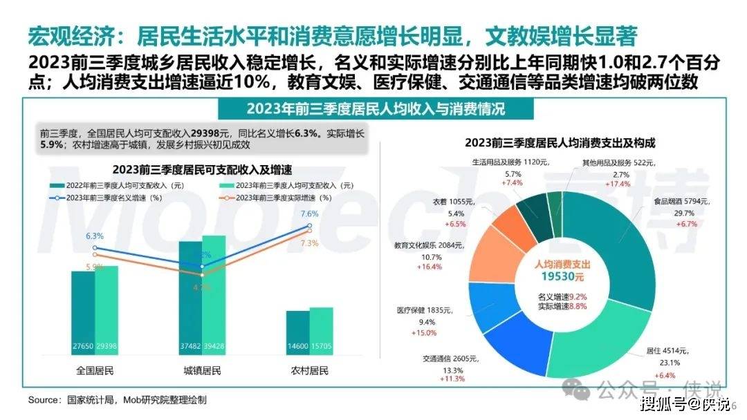 诋亨那慯歌 第4页