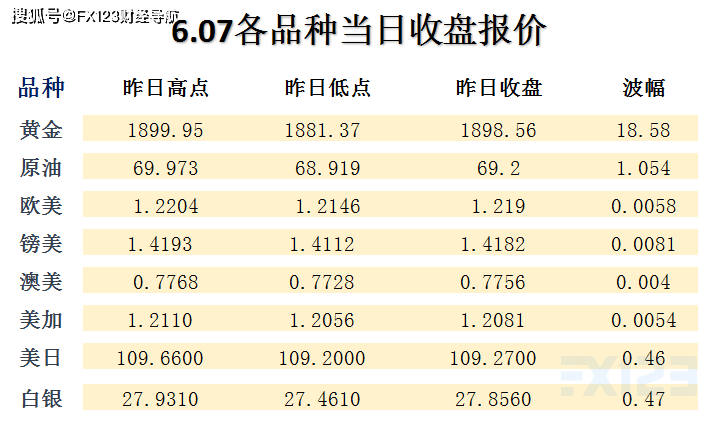 澳门天天开彩期期精准,准确资料解释落实_静态版34.702