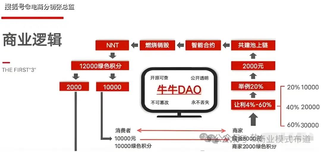 王中王100%期期准澳门,最新研究解析说明_Nexus70.94.4