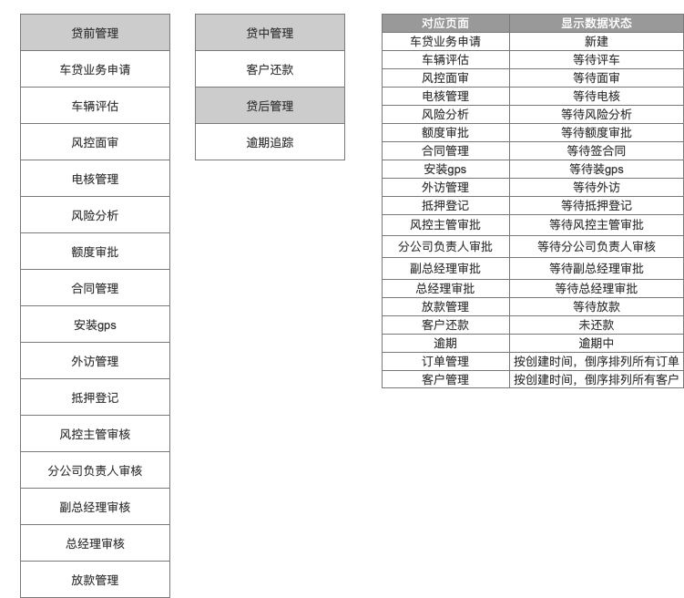 新奥天天免费资料单双,项目管理推进方案_运动版43.206