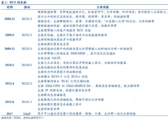 新奥门特免费资料大全1983年,实地研究解释定义_标准版82.492