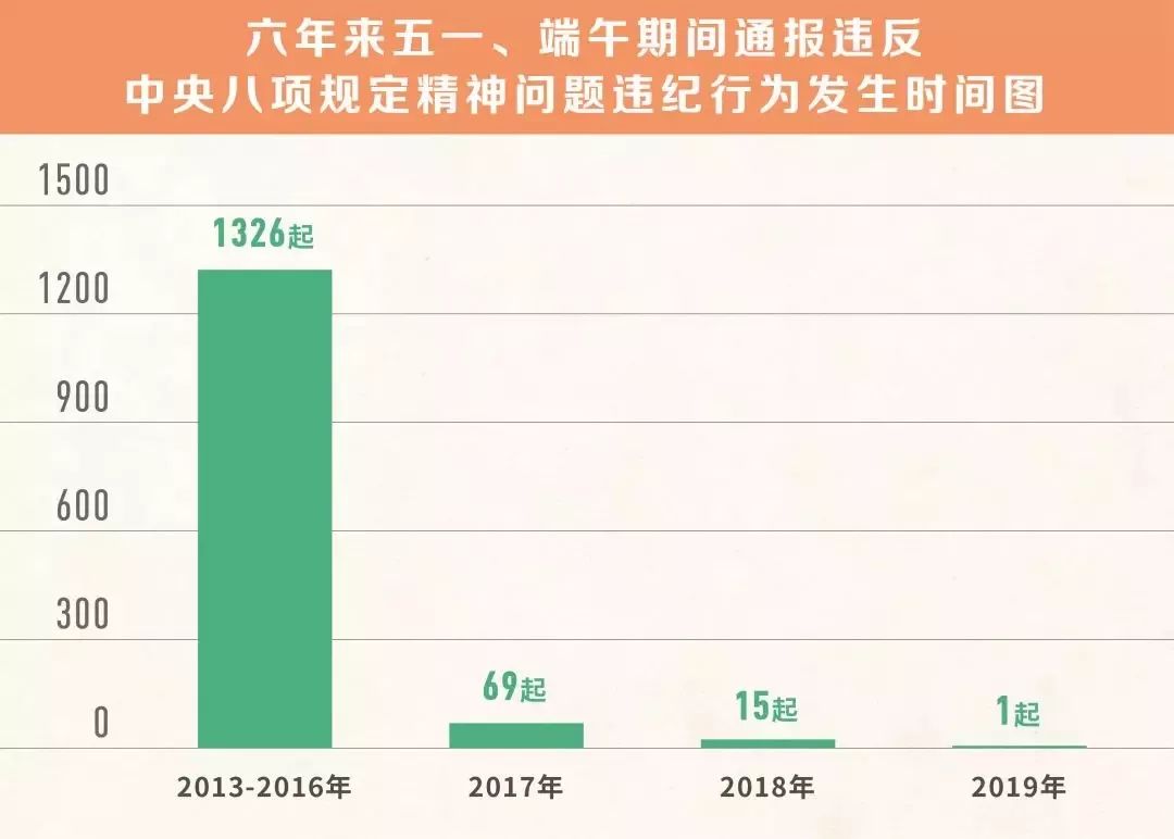 澳门六开奖结果2023开奖记录查询网站,创新落实方案剖析_粉丝款91.33