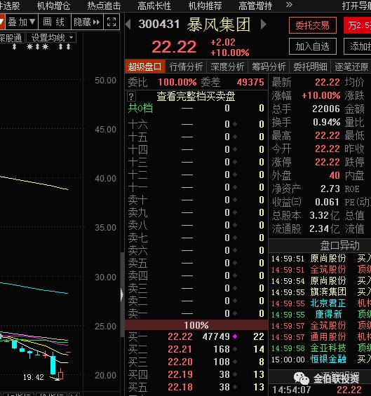 澳门管家婆一码一肖中特,实地数据验证策略_MT75.341