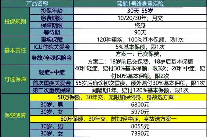 新澳门正版资料免费公开查询,实证分析解释定义_YE版99.535