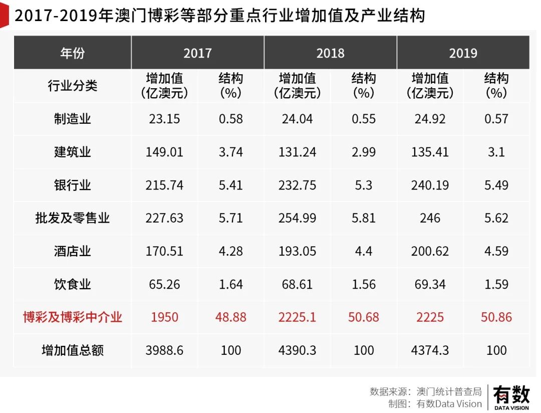 澳门一码一码100准确,机构预测解释落实方法_SHD67.428