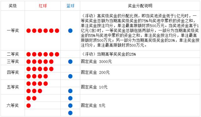 老澳门开奖结果+开奖直播,实地数据验证策略_Hybrid46.692