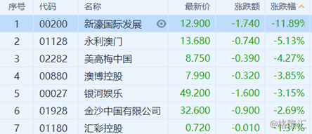 澳门六开奖结果2024开奖记录查询,预测解析说明_FHD35.927