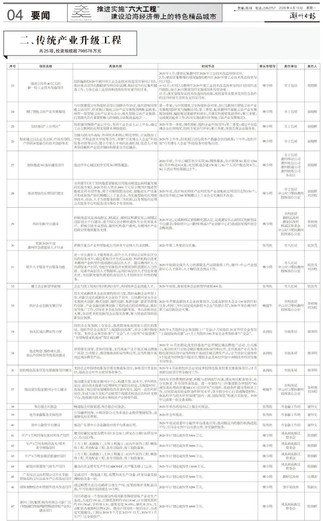 澳门六和免费资料查询,快速解答方案执行_超级版58.925