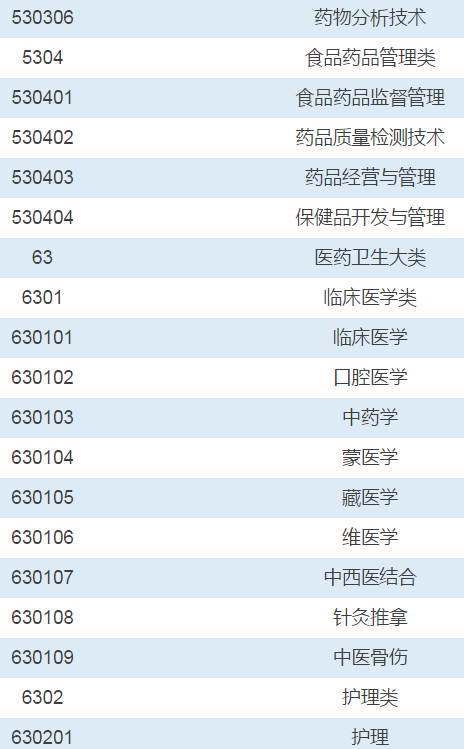 118开奖站一一澳门,专业问题执行_Ultra66.545