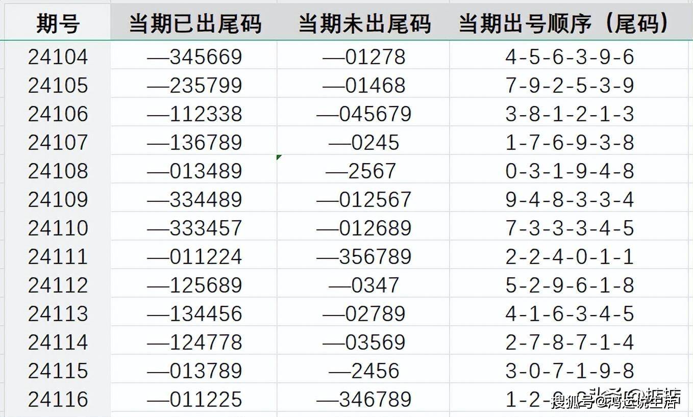 ww77766开奖记录,决策资料解释落实_视频版62.898