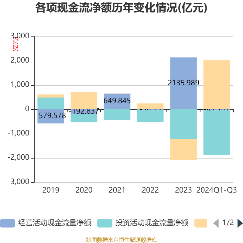 2024新澳最精准资料大全,数据解答解释落实_尊贵款33.282