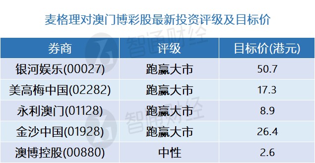 涅磬苍穹 第3页