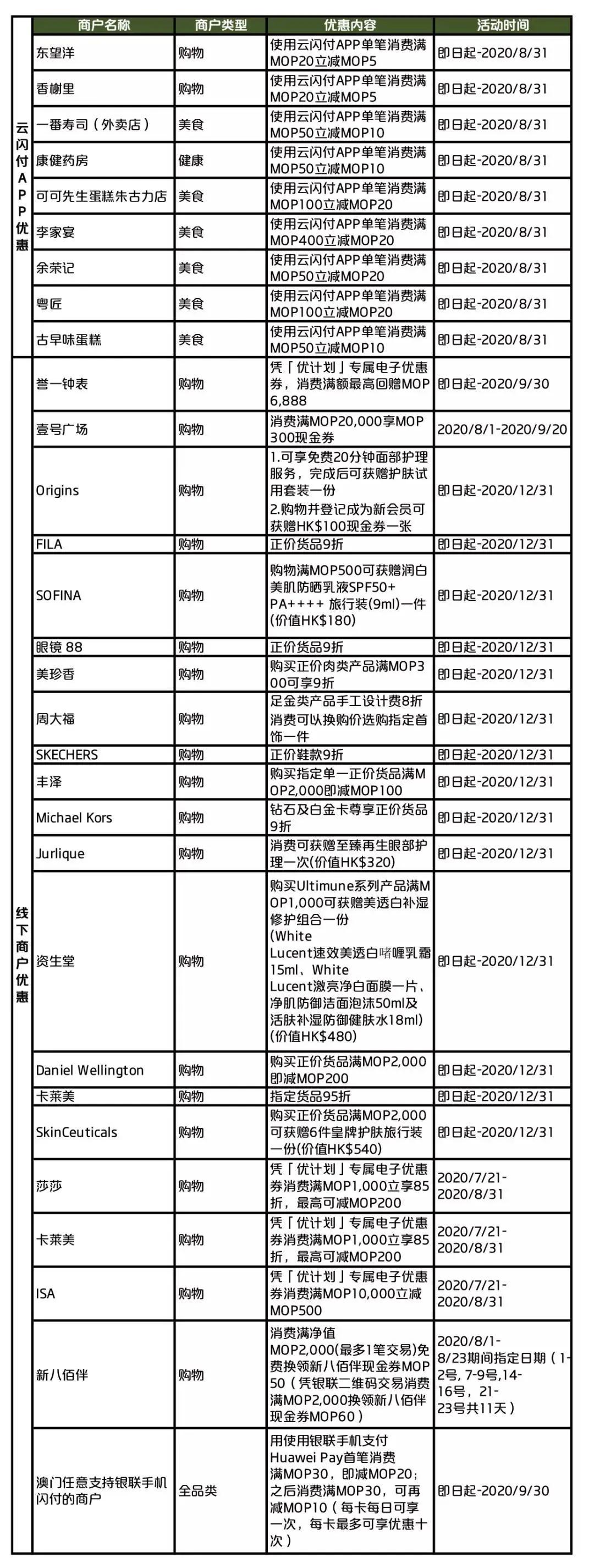 澳门9点内部码群,精细方案实施_L版62.42