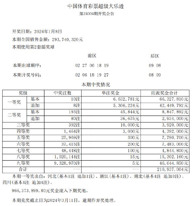 2024新澳最精准资料222期,收益成语分析定义_36069.960