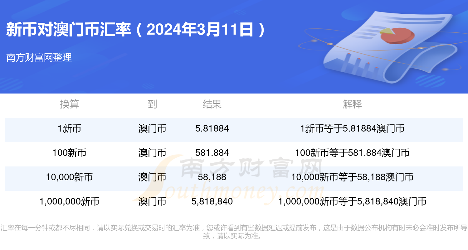 2024年新澳门开码历史记录,数据引导设计策略_Mixed81.998