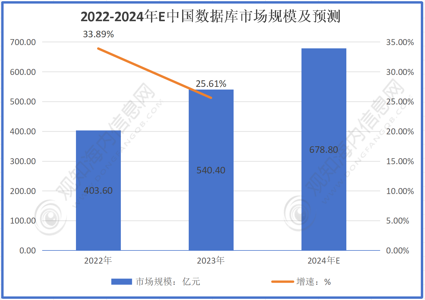 2024香港开奖记录,全面设计执行方案_Hybrid35.678