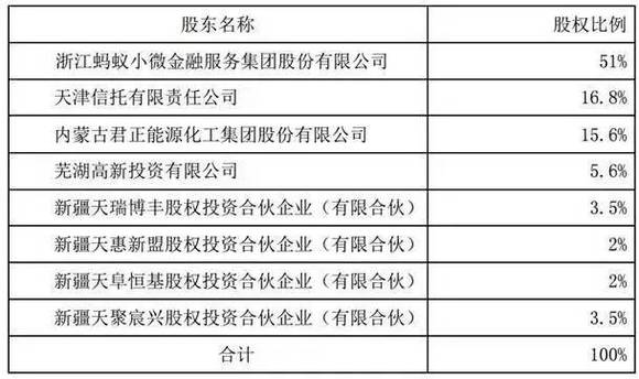 新澳门六开奖结果记录,标准化实施评估_Ultra62.632