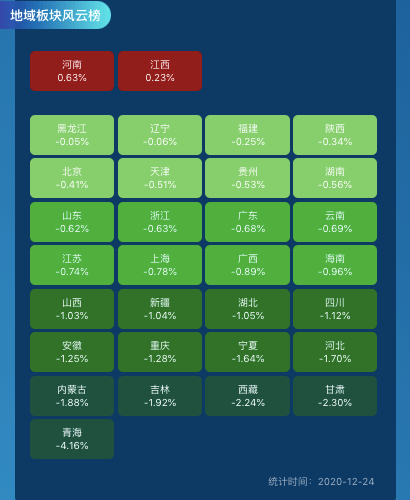 最准一码一肖100准澳门资料,专业数据解释定义_Tablet45.946