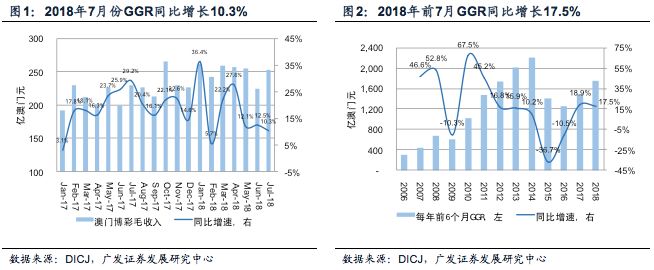 旧澳门开奖结果+开奖记录,实地数据分析计划_策略版11.987