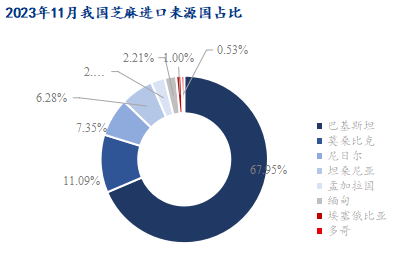 新澳2023年精准资料大全,最新数据解释定义_云端版82.383