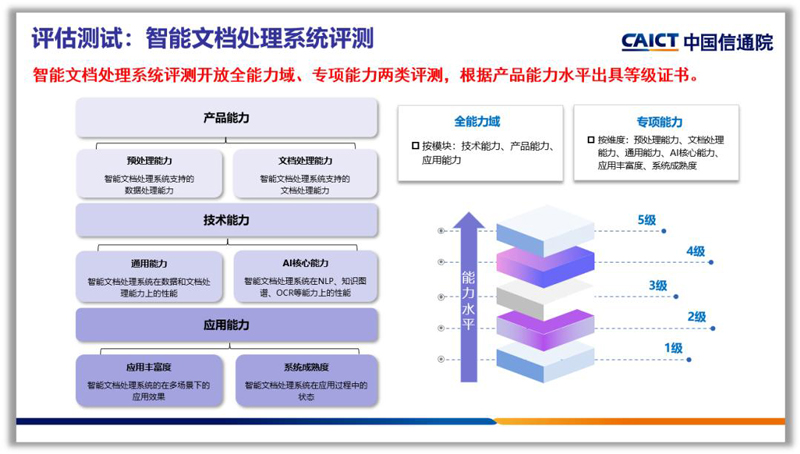 最准一肖一码100%精准的评论,系统化评估说明_S32.239