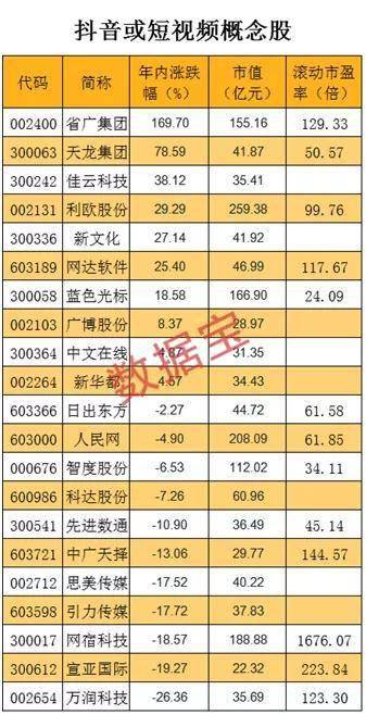 新澳历史开奖最新结果查询今天,诠释分析定义_4DM63.559