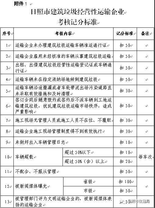 澳门一码一肖一特一中直播结果,实地执行考察方案_微型版93.559