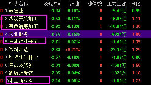 新澳资料免费长期公开,科技成语分析落实_手游版63.278