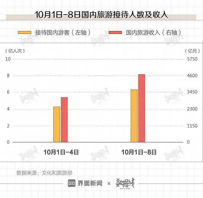 澳门六开奖最新开奖结果2024年,数据支持设计_战斗版20.162