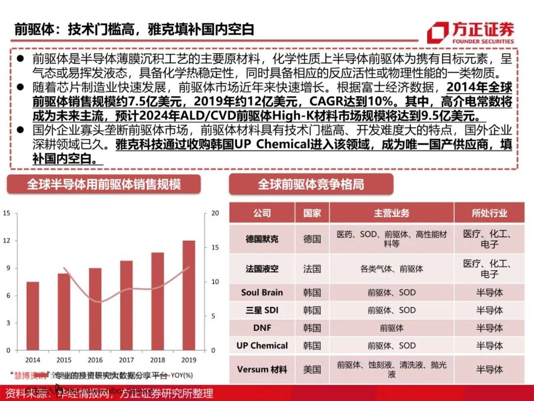 澳门二四六天天免费好材料,高效实施方法分析_高级款50.557