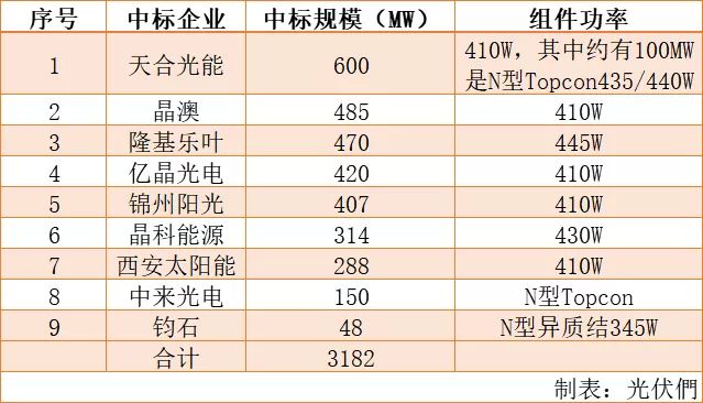 新澳天天彩免费资料查询,高效解读说明_复刻版39.702