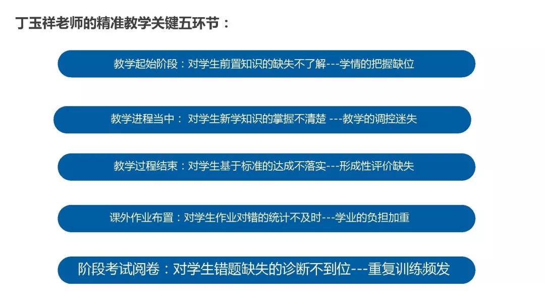 新奥精准资料免费提供彩吧助手,涵盖了广泛的解释落实方法_冒险版68.913