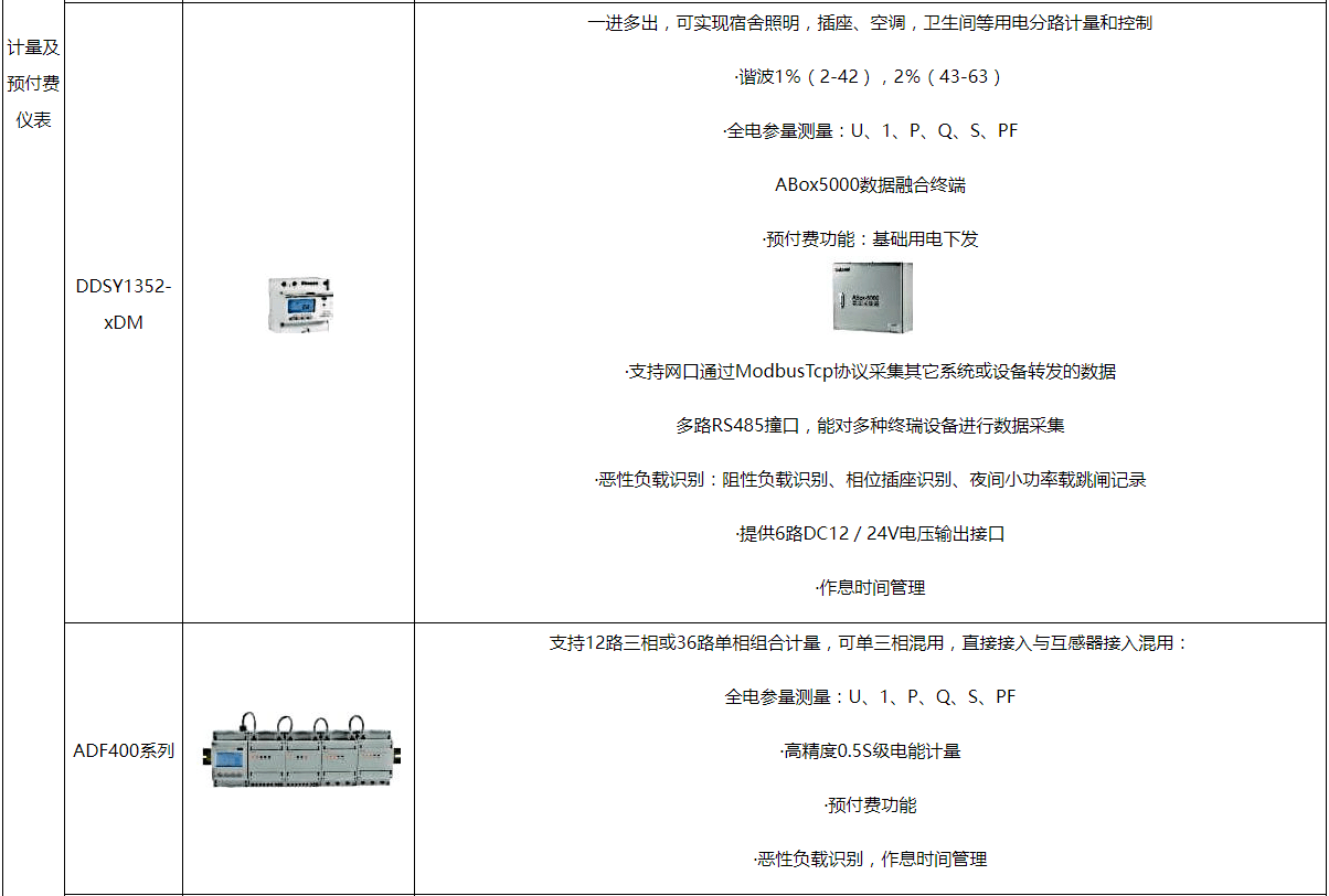 澳门正版资料大全资料生肖卡,安全设计解析方案_XT58.256