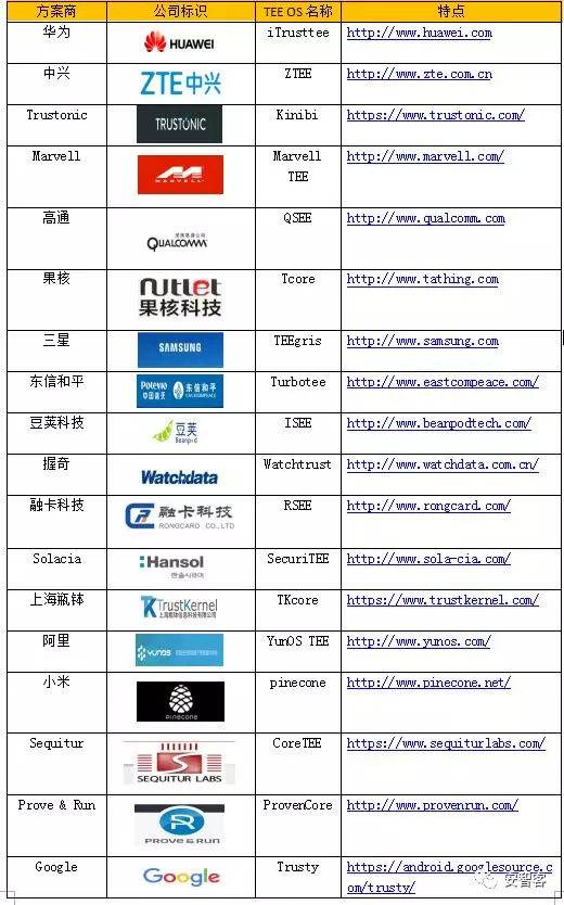 澳门免费公开资料最准的资料,可靠执行策略_2D58.903