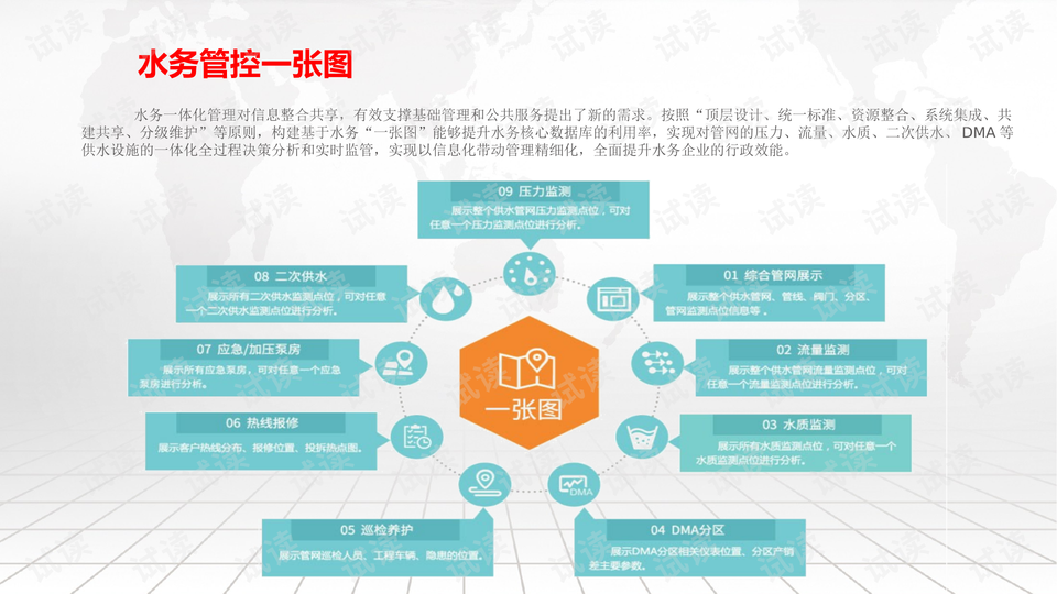 新澳精准资料免费提供生肖版,实地执行考察数据_M版52.428