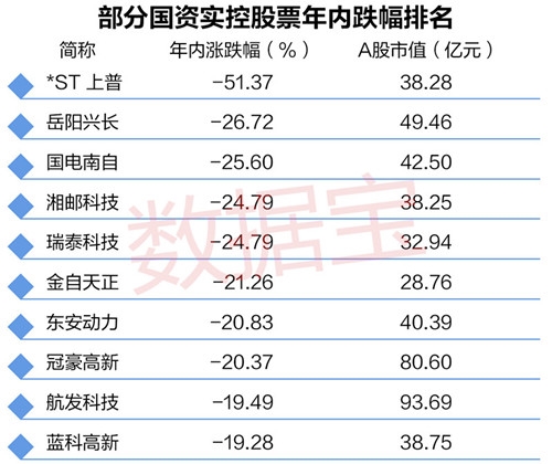 新澳2024年免资料费,资源整合策略实施_N版25.30