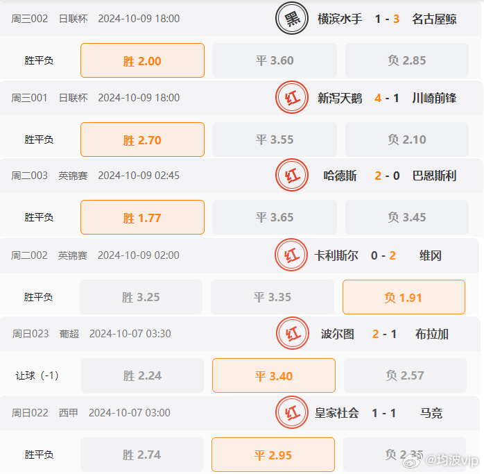 0149004.cσm查询,澳彩资料,安全性方案解析_轻量版80.805