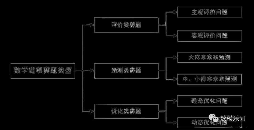 新奥精准免费资料提供,创新解析执行策略_DP37.997