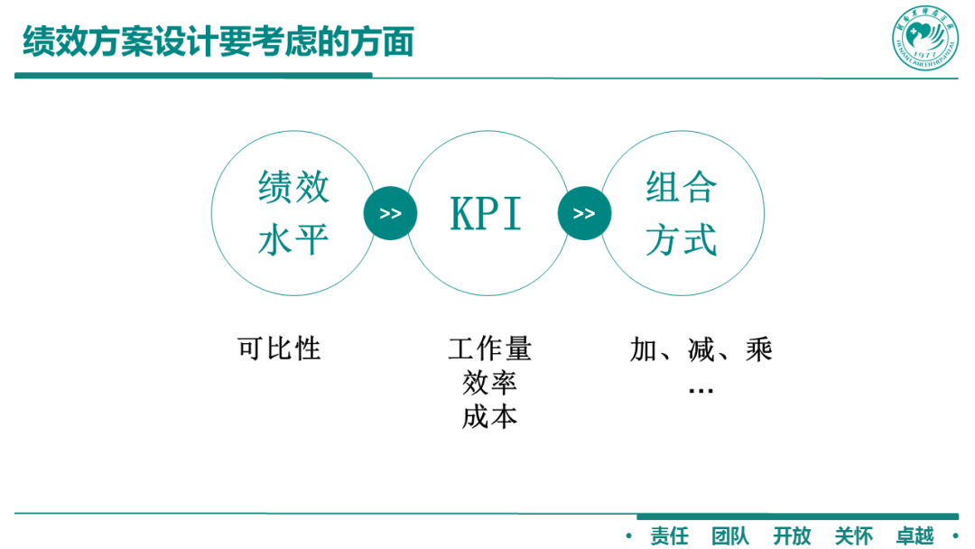 一肖一码100-准资料,数据导向设计方案_Q60.379