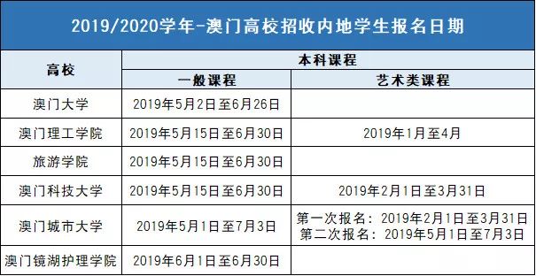 旧澳门开奖结果+开奖记录,经典分析说明_基础版16.674