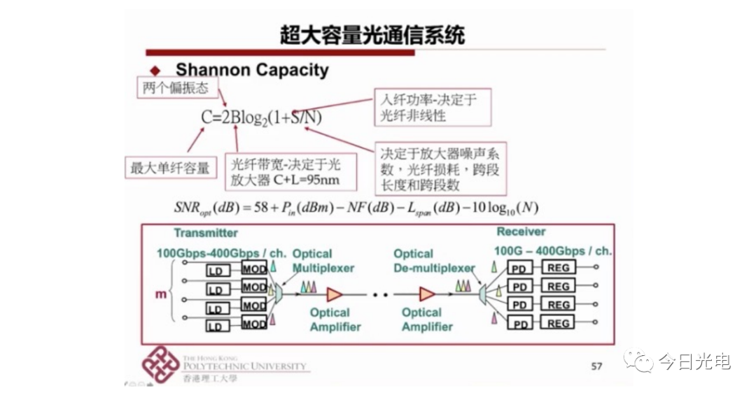 新澳2024年免资料费,系统解答解释定义_nShop63.349