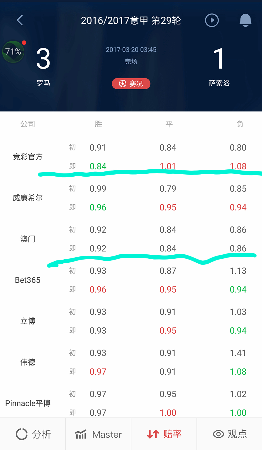 澳门一码中精准一码的投注技巧,综合评估解析说明_WP81.848