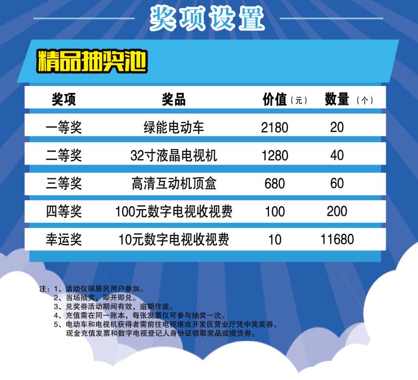 新澳门100%中奖资料,动态解析说明_SE版69.336