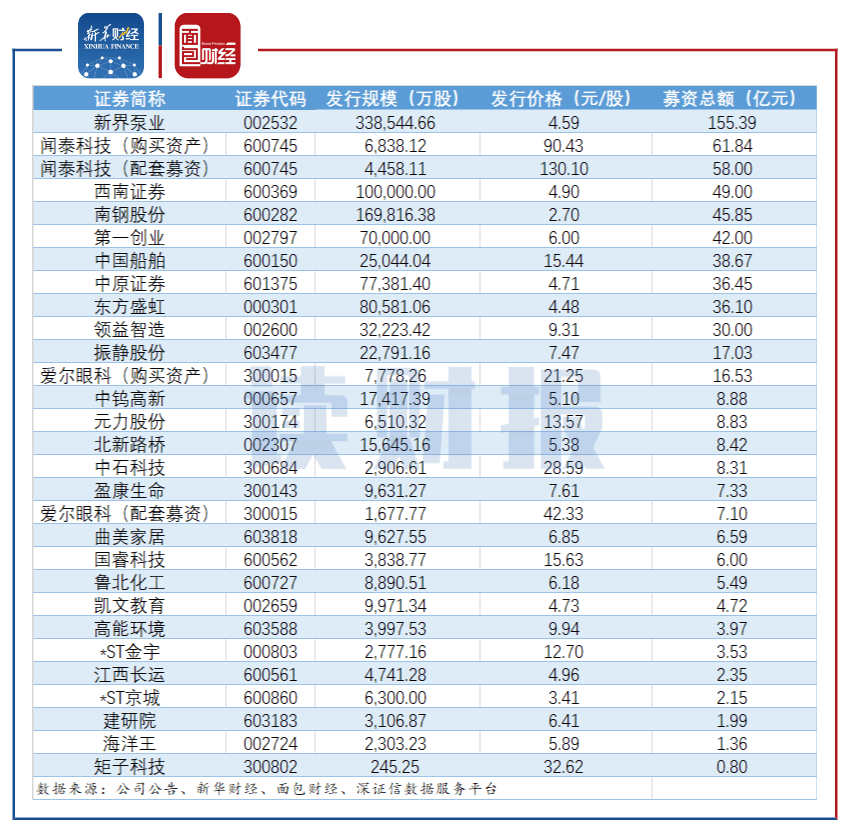 7777788888新奥门开奖结果,具体实施指导_Mixed79.268