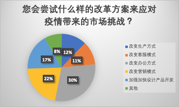 新奥精准免费资料提供,实地验证数据设计_豪华版43.787