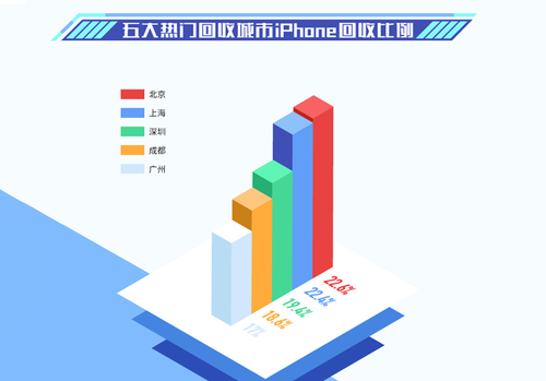 新奥门资料大全免费澳门资料,深入解析应用数据_经典款65.62